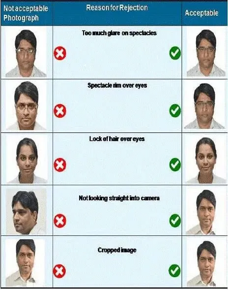 passport size image