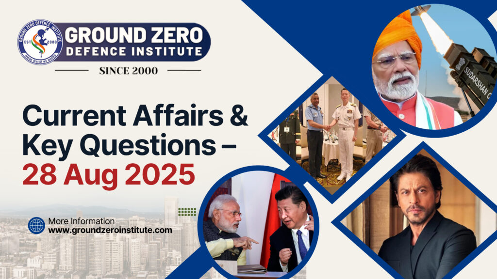 Current Affairs 29 August 2025 for All Competitive Exams