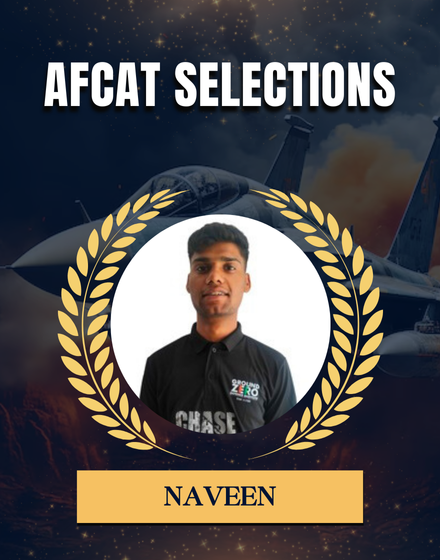 Home 101 NDA-Coaching-in-Dehradun-13.png
