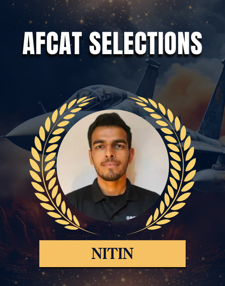 Home 97 NDA-Coaching-in-Dehradun-17.png