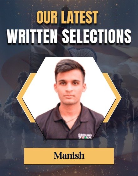 Best CDS Coaching in Dehradun